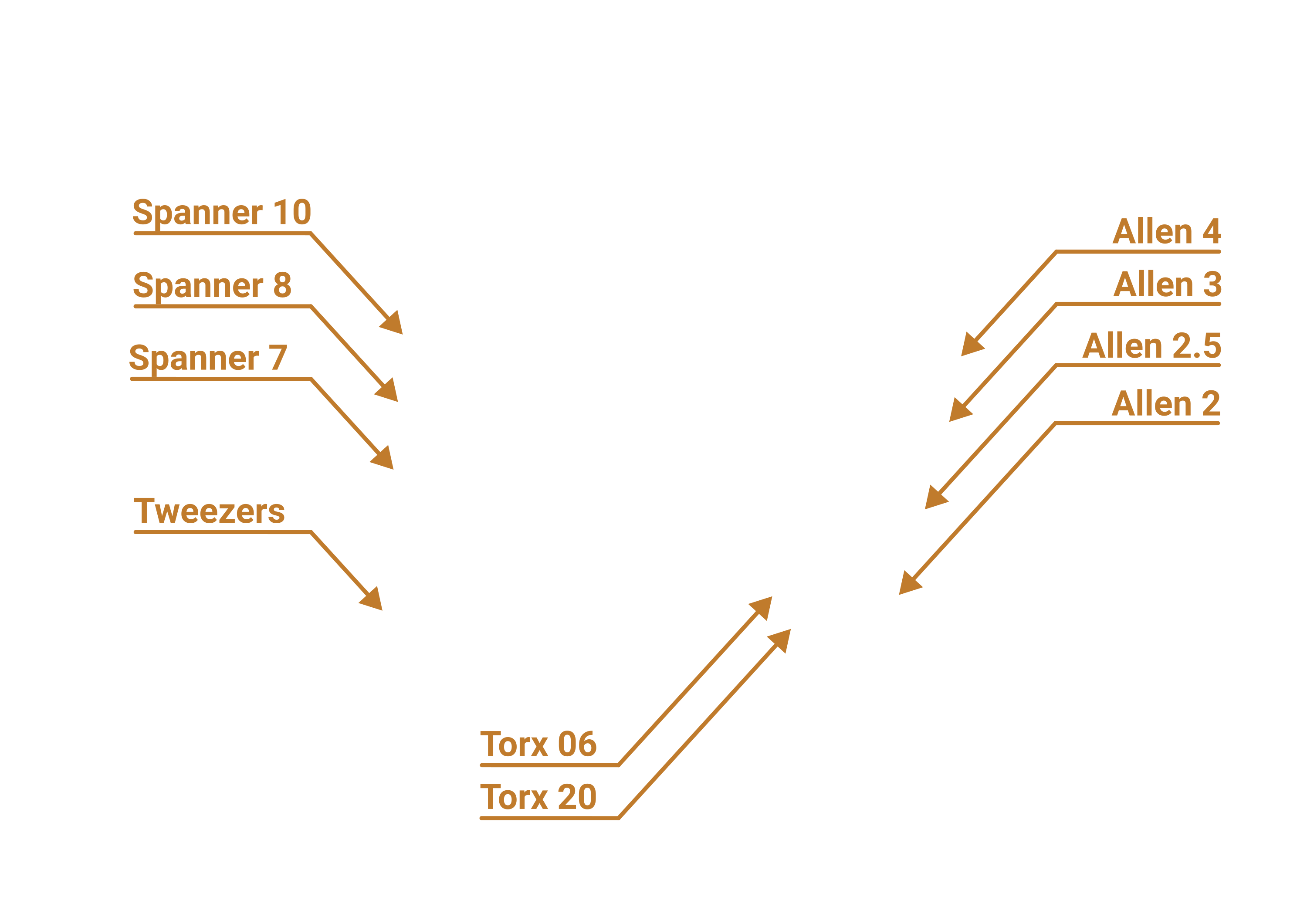 Provided tools